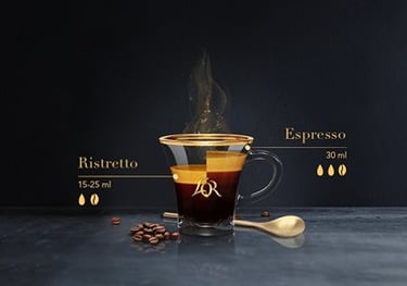ristretto espresso